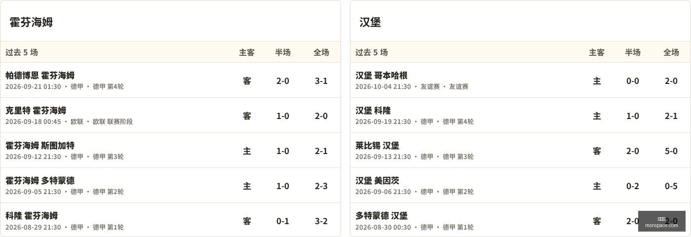 腾讯电竞财,报公布,荣耀新品首,九游会,游戏平台,游戏攻略,在线娱乐,热门游戏,九游会注册,九游会下载,九游会优惠